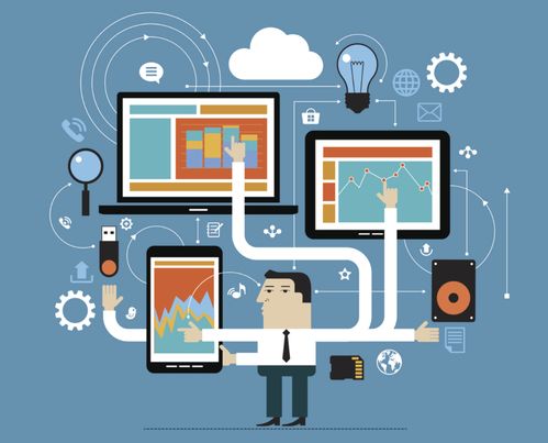 大企業(yè)選擇SaaS網(wǎng)絡(luò)技術(shù)服務(wù)為何需慎之又慎